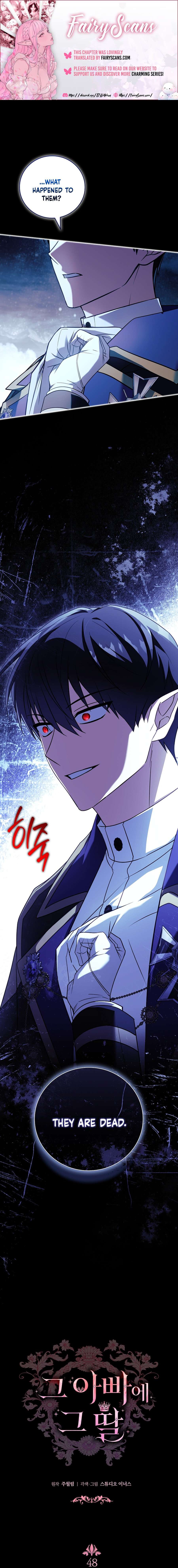 Read Like Father, Like Daughter Manga Online