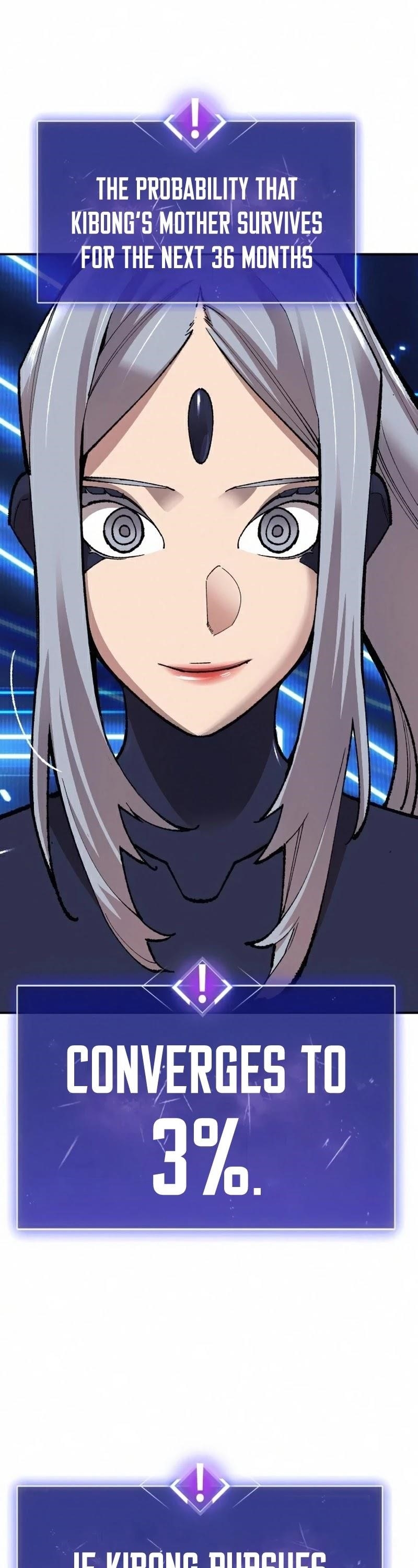 Read Limit Breaker Manga Online