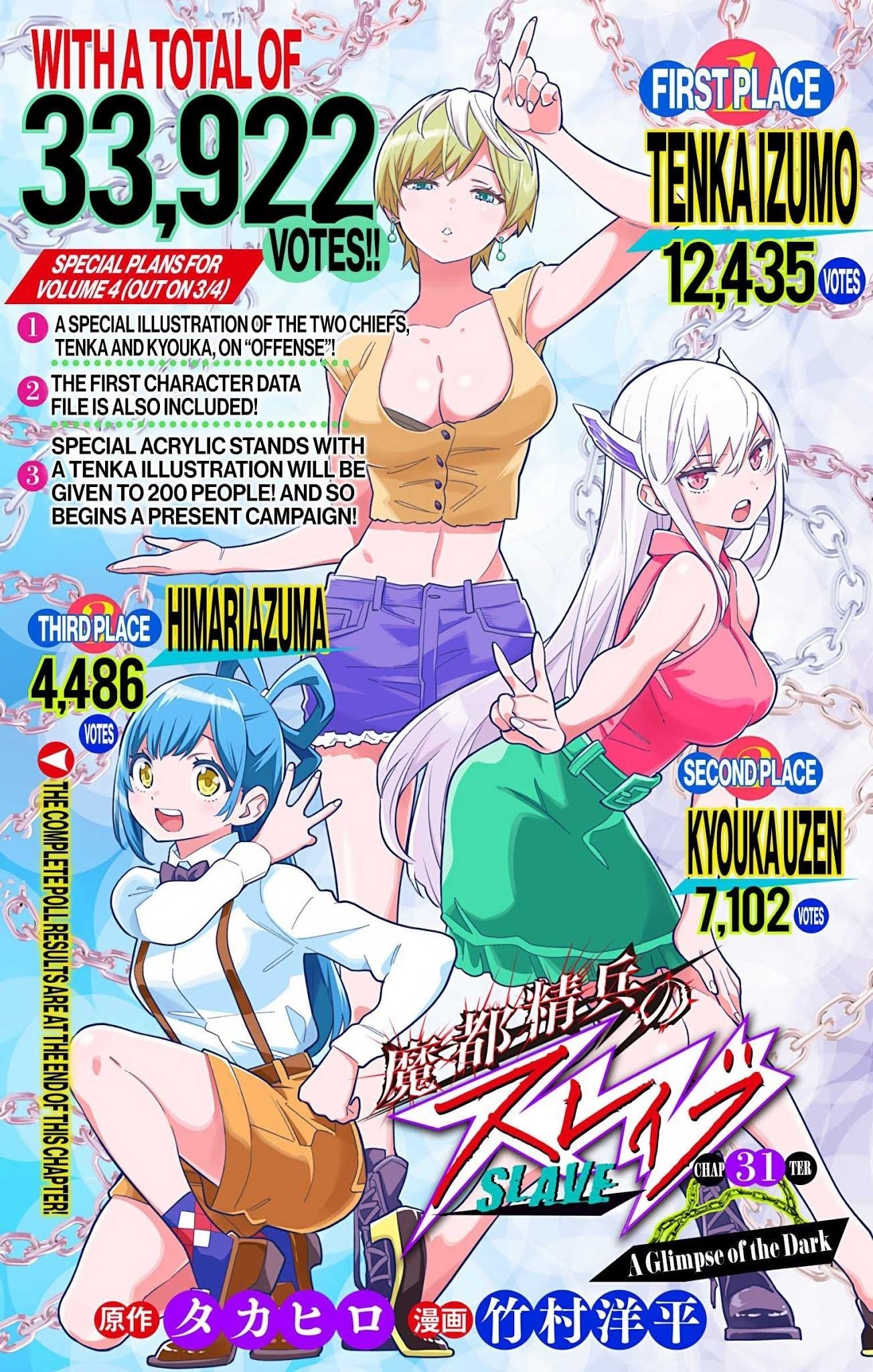 Read Mato Seihei No Slave Manga Online