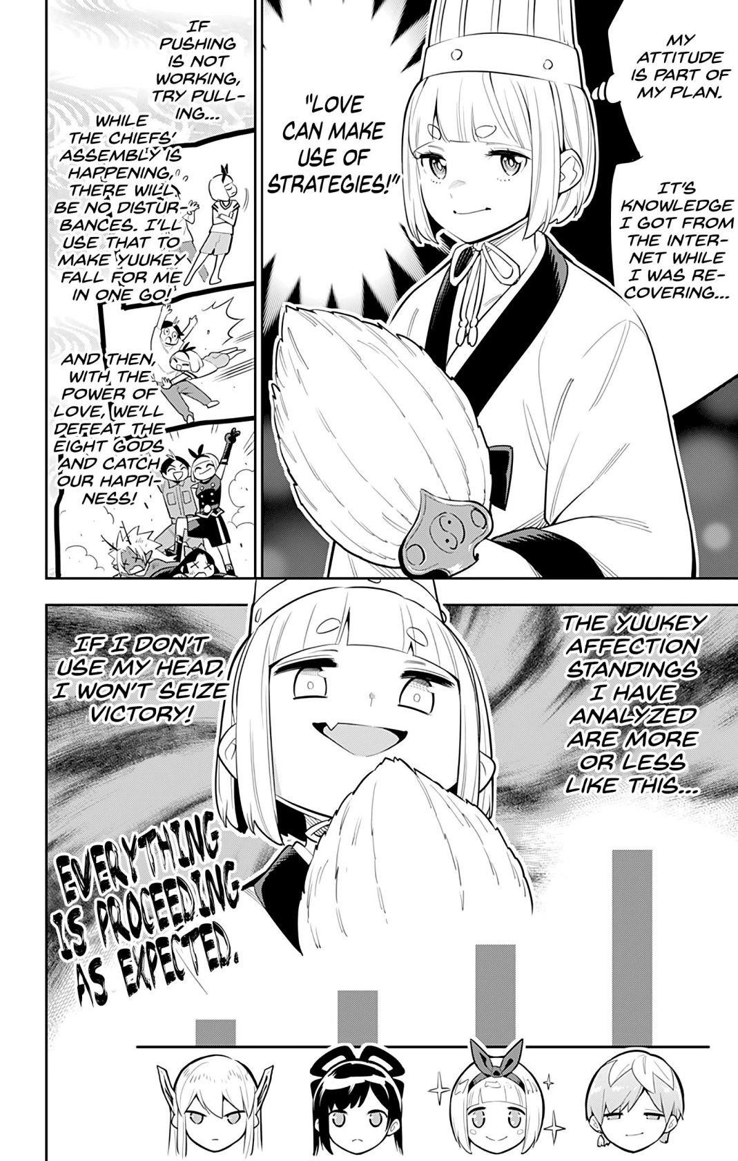 Read Mato Seihei No Slave Manga Online