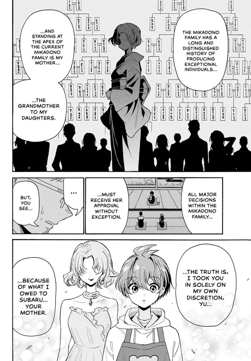 Read Mikadono Sanshimai wa Angai, Choroi Manga Online