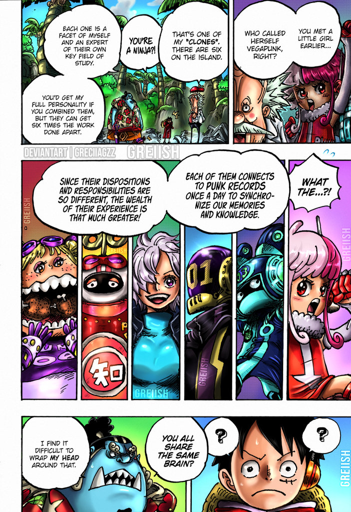 Read One Piece Manga Online