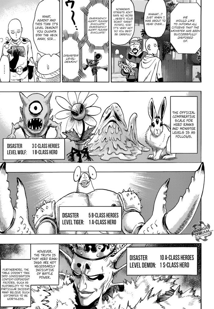 Read One Punch Man Manga Online