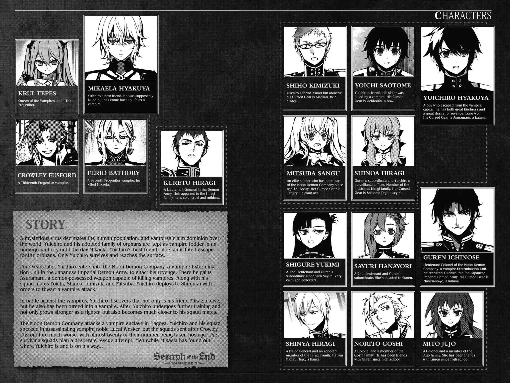 Read Owari no Seraph Manga Online
