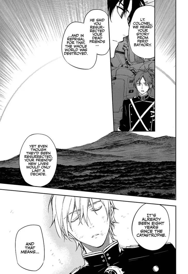 Read Owari no Seraph Manga Online