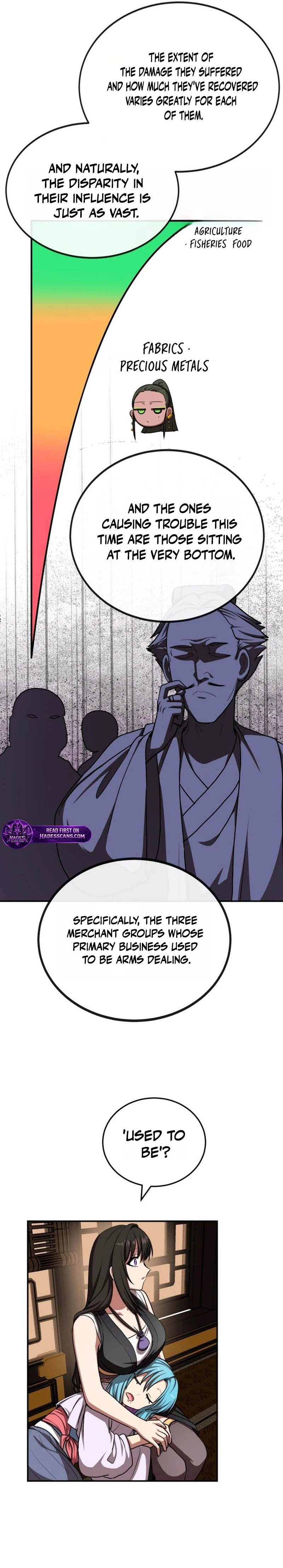 Read Perhaps Invincible Manga Online