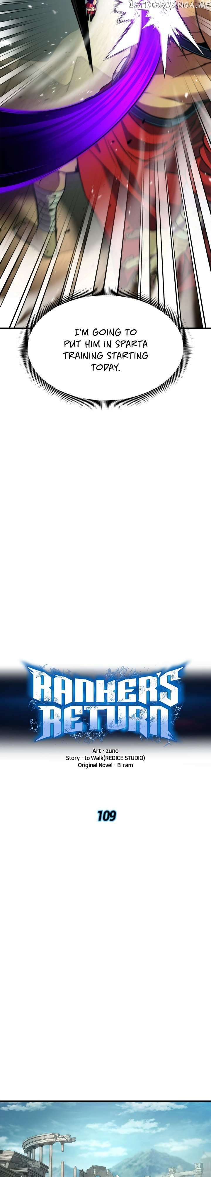 Read Ranker’S Return Manga Online