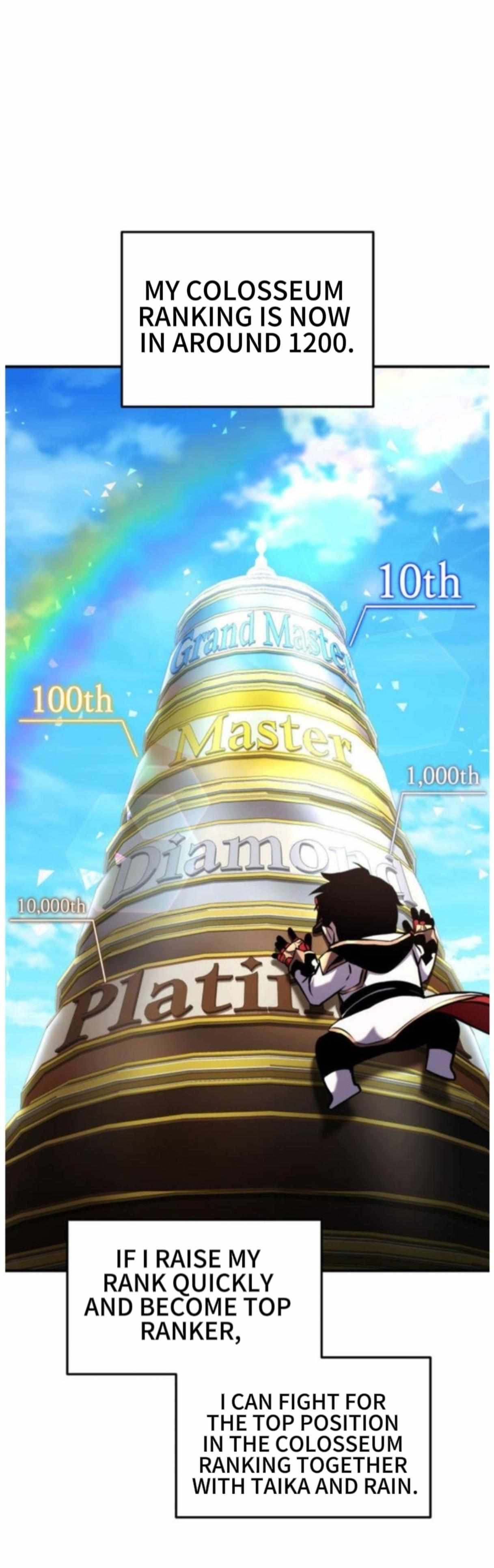 Read Ranker’S Return Manga Online