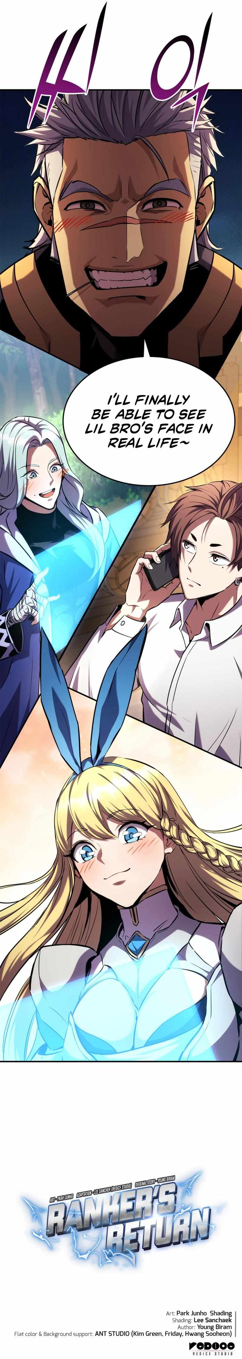Read Ranker’S Return Manga Online