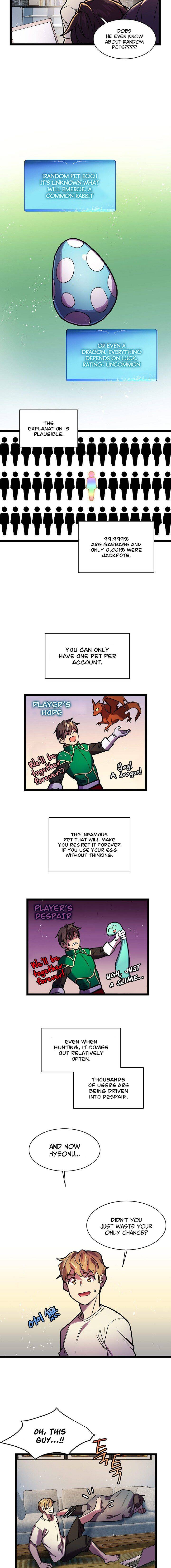 Read Ranker’S Return Manga Online