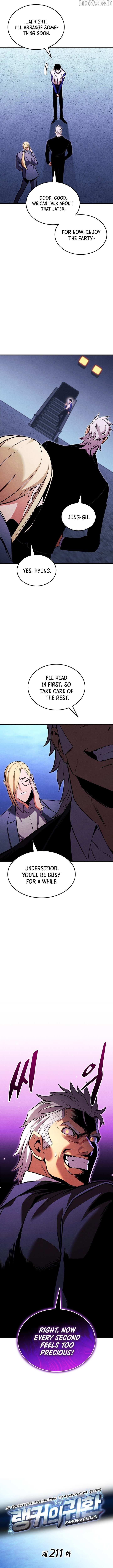 Read Ranker’S Return Manga Online