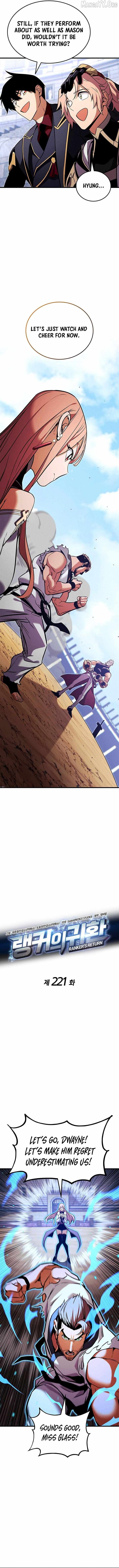 Read Ranker’S Return Manga Online