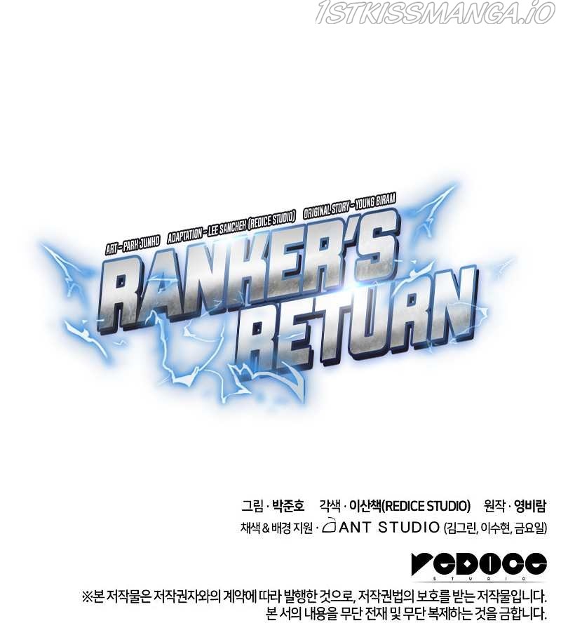 Read Ranker’S Return Manga Online
