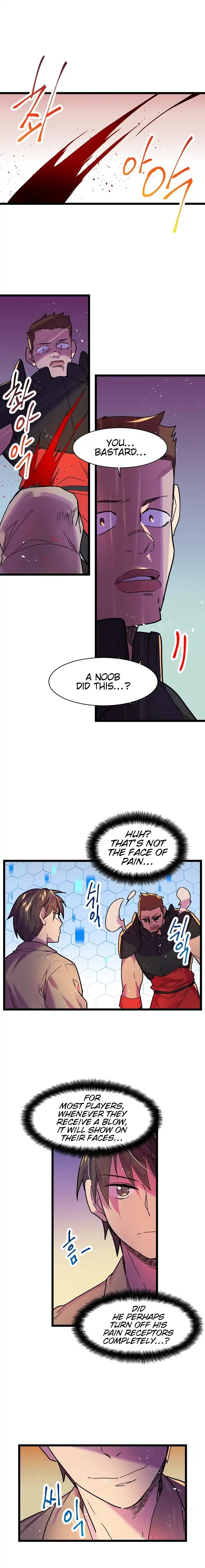 Read Ranker’S Return Manga Online