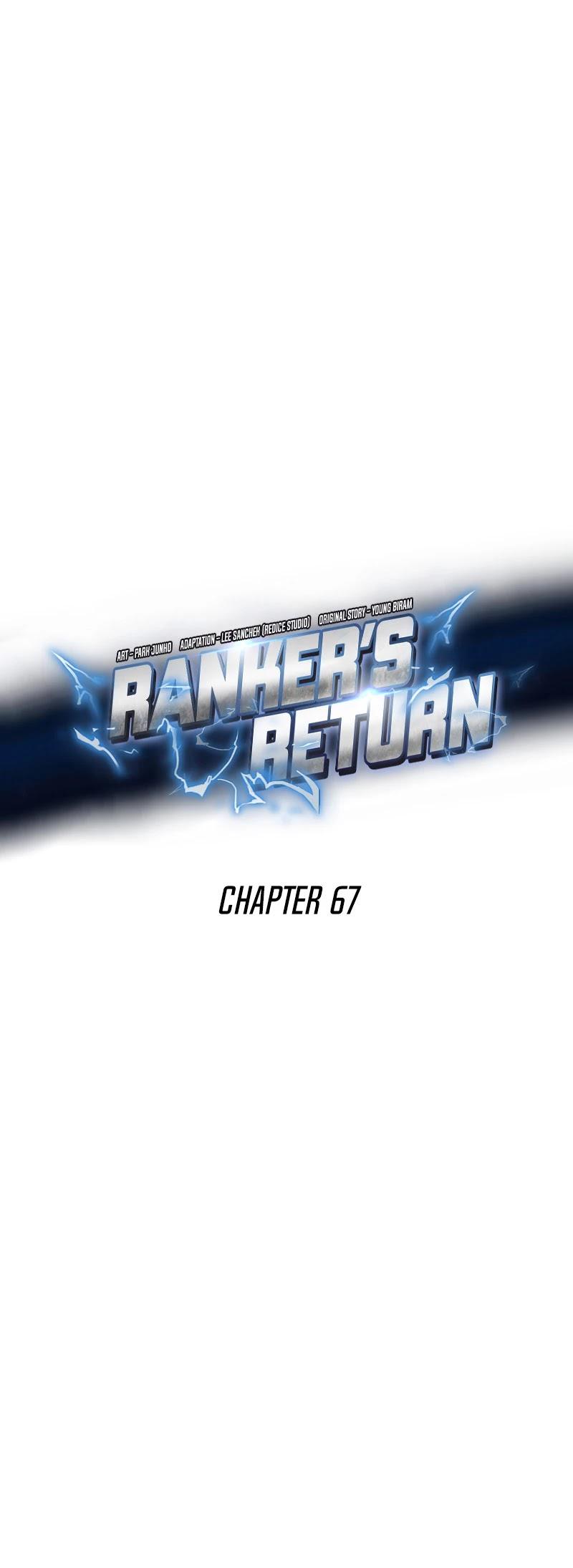 Read Ranker’S Return Manga Online