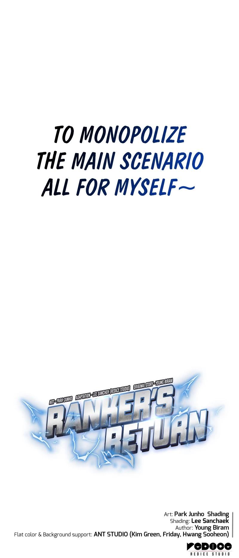 Read Ranker’S Return Manga Online