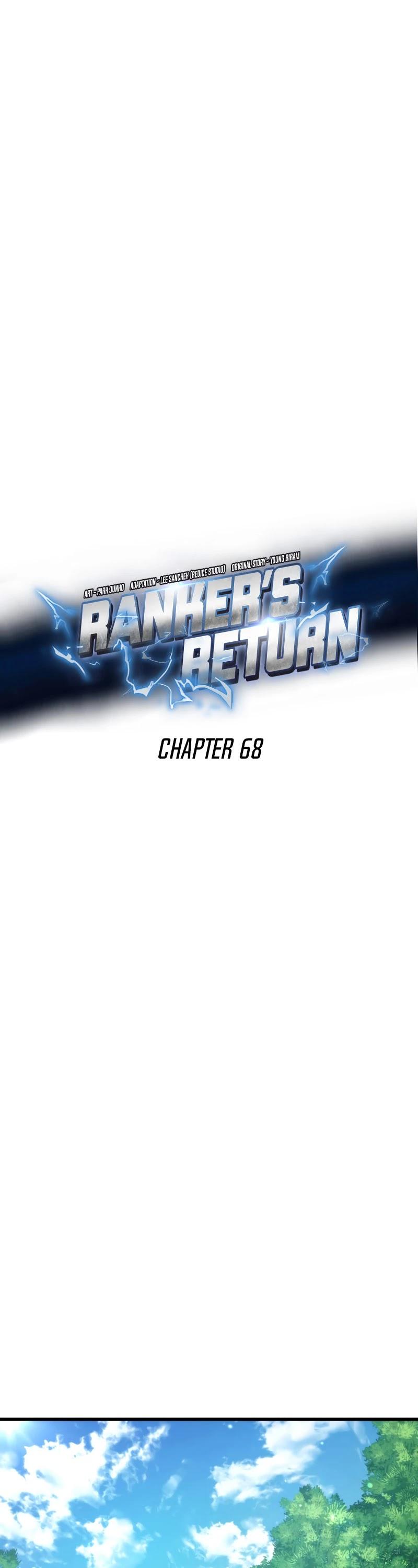 Read Ranker’S Return Manga Online
