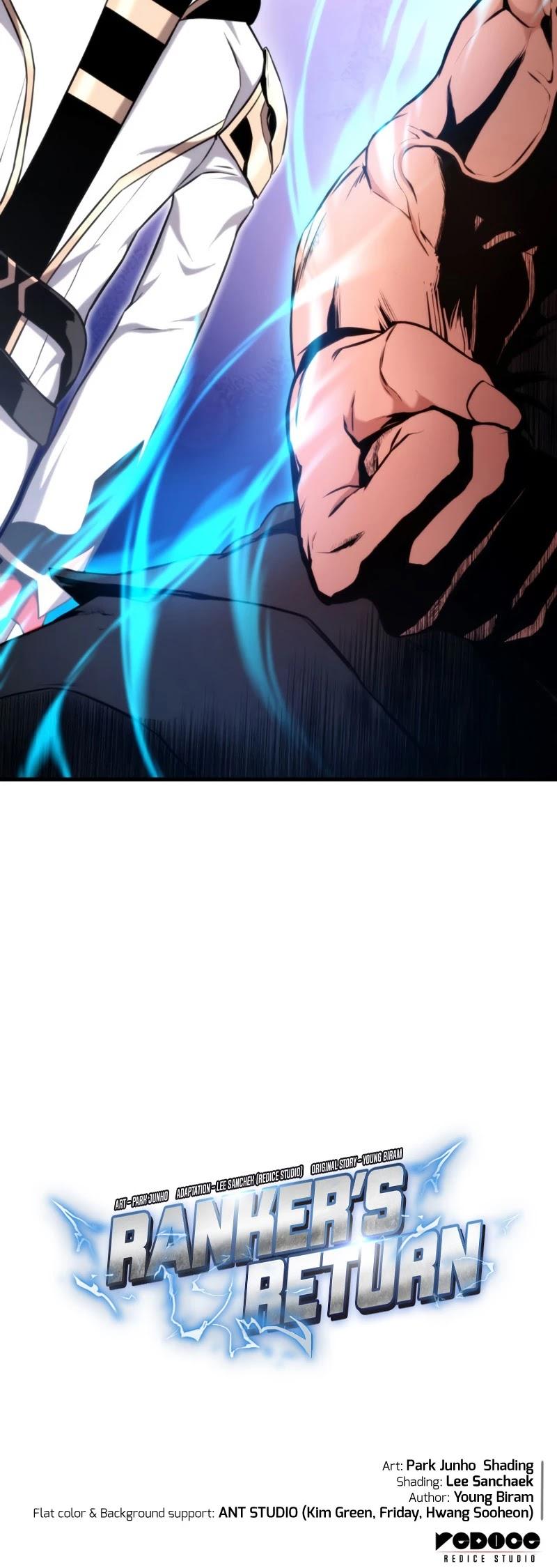 Read Ranker’S Return Manga Online
