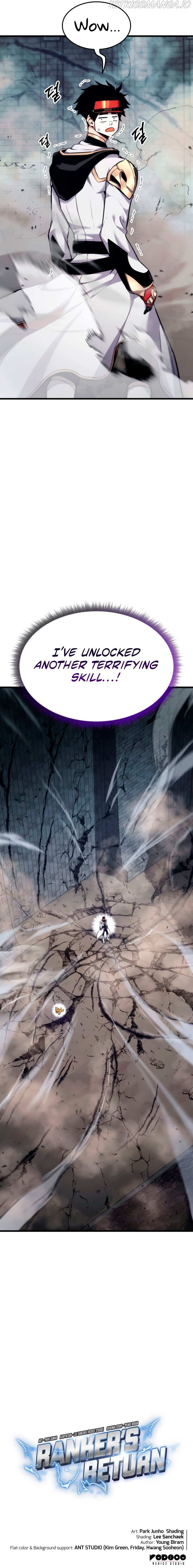 Read Ranker’S Return Manga Online