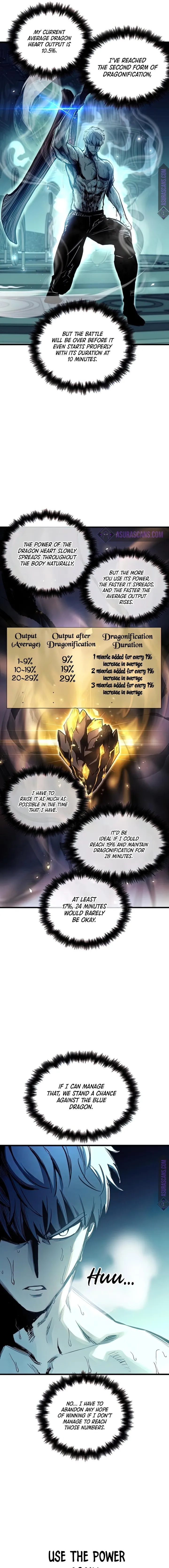 Read Reincarnation Of The Suicidal Battle God Manga Online