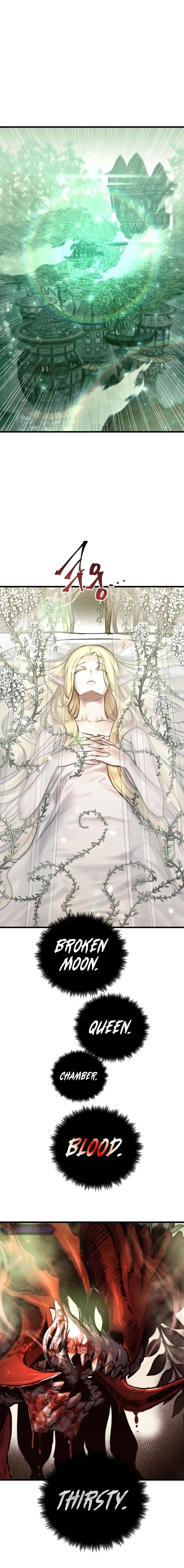 Read Reincarnation Of The Suicidal Battle God Manga Online