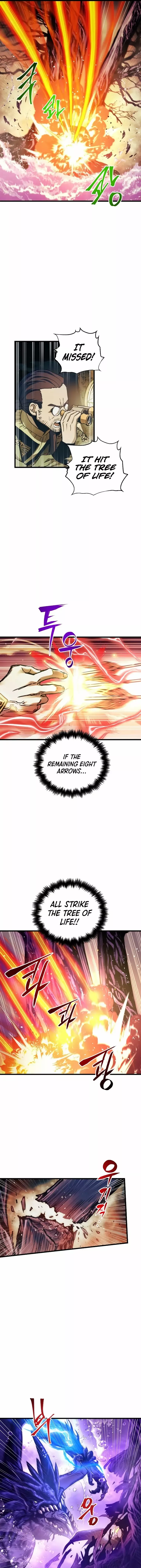 Read Reincarnation Of The Suicidal Battle God Manga Online