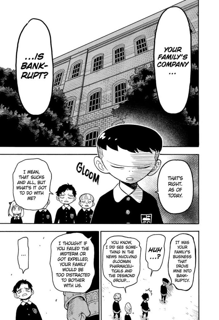 Read SPY x FAMILY Manga Online