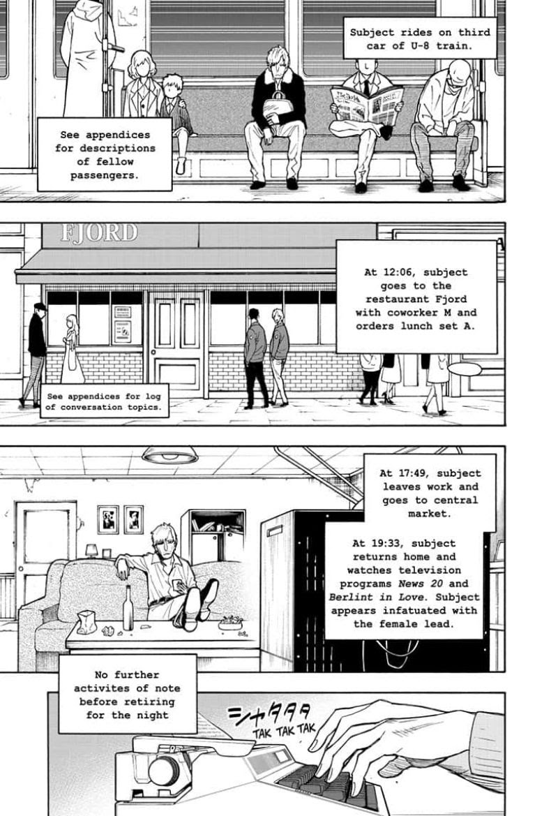 Read SPY x FAMILY Manga Online