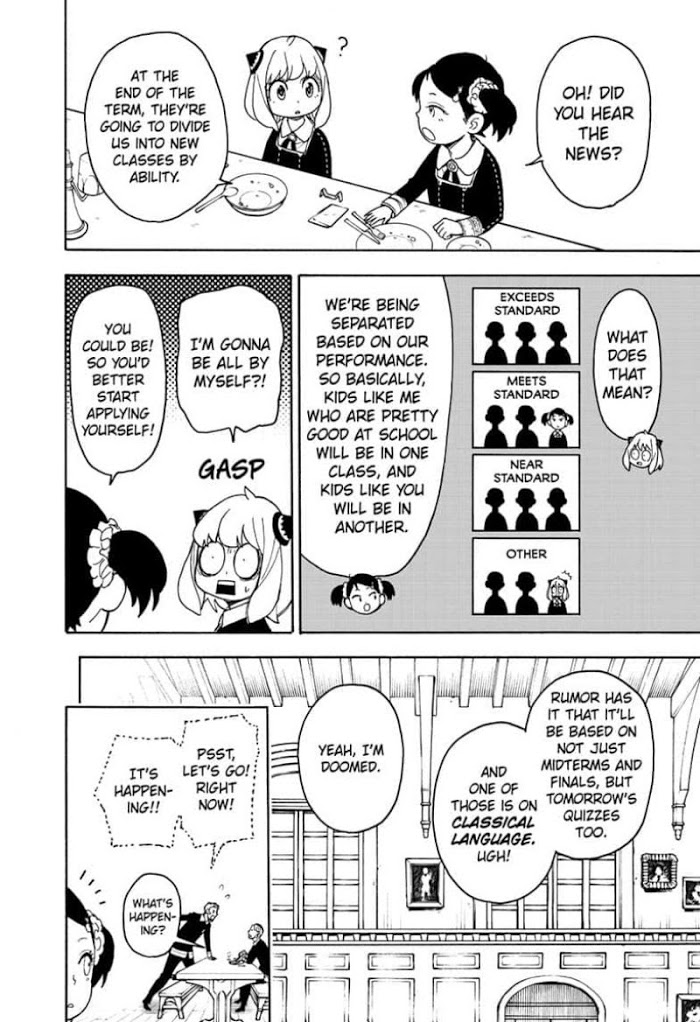 Read SPY x FAMILY Manga Online
