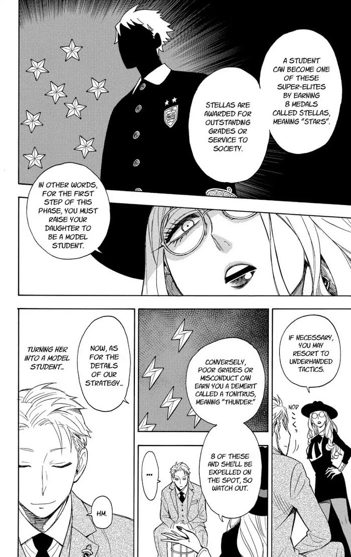 Read SPY x FAMILY Manga Online