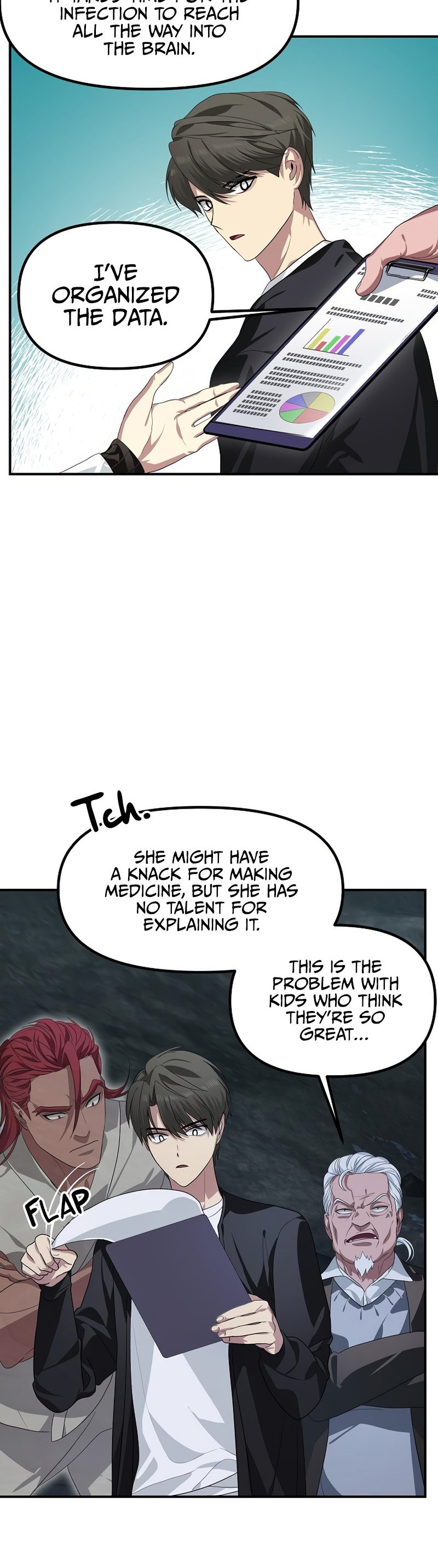 Read SSS-Class Revival Hunter Manga Online