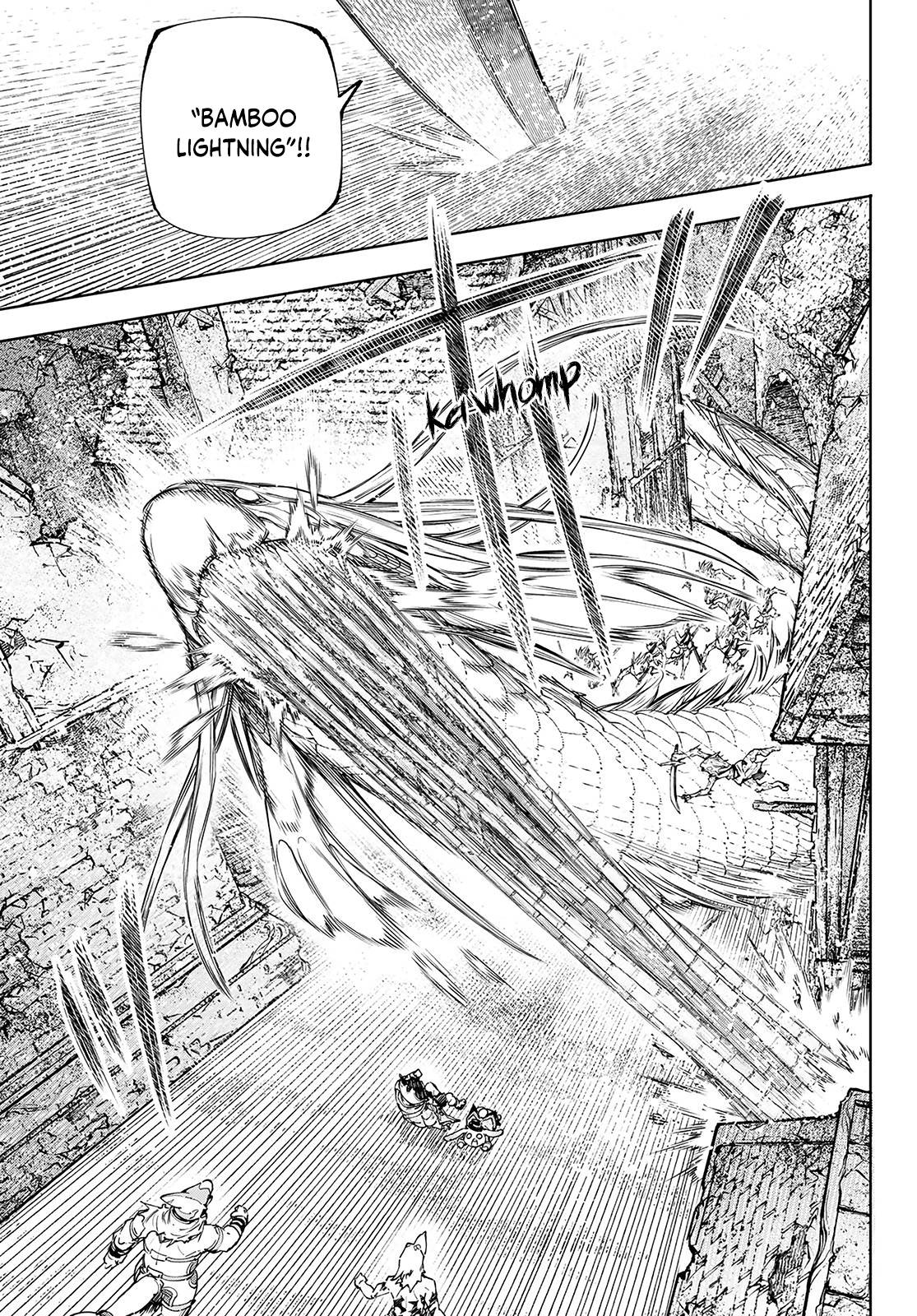 Read Shangri-La Frontier Manga Online