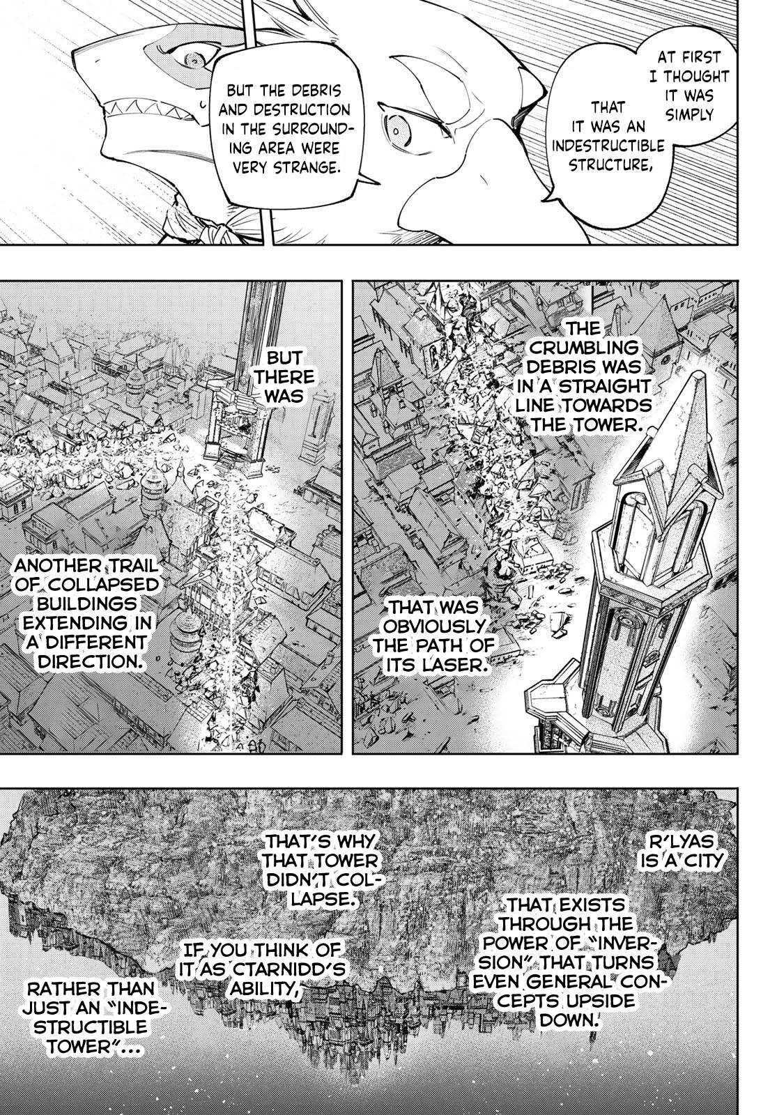 Read Shangri-La Frontier Manga Online