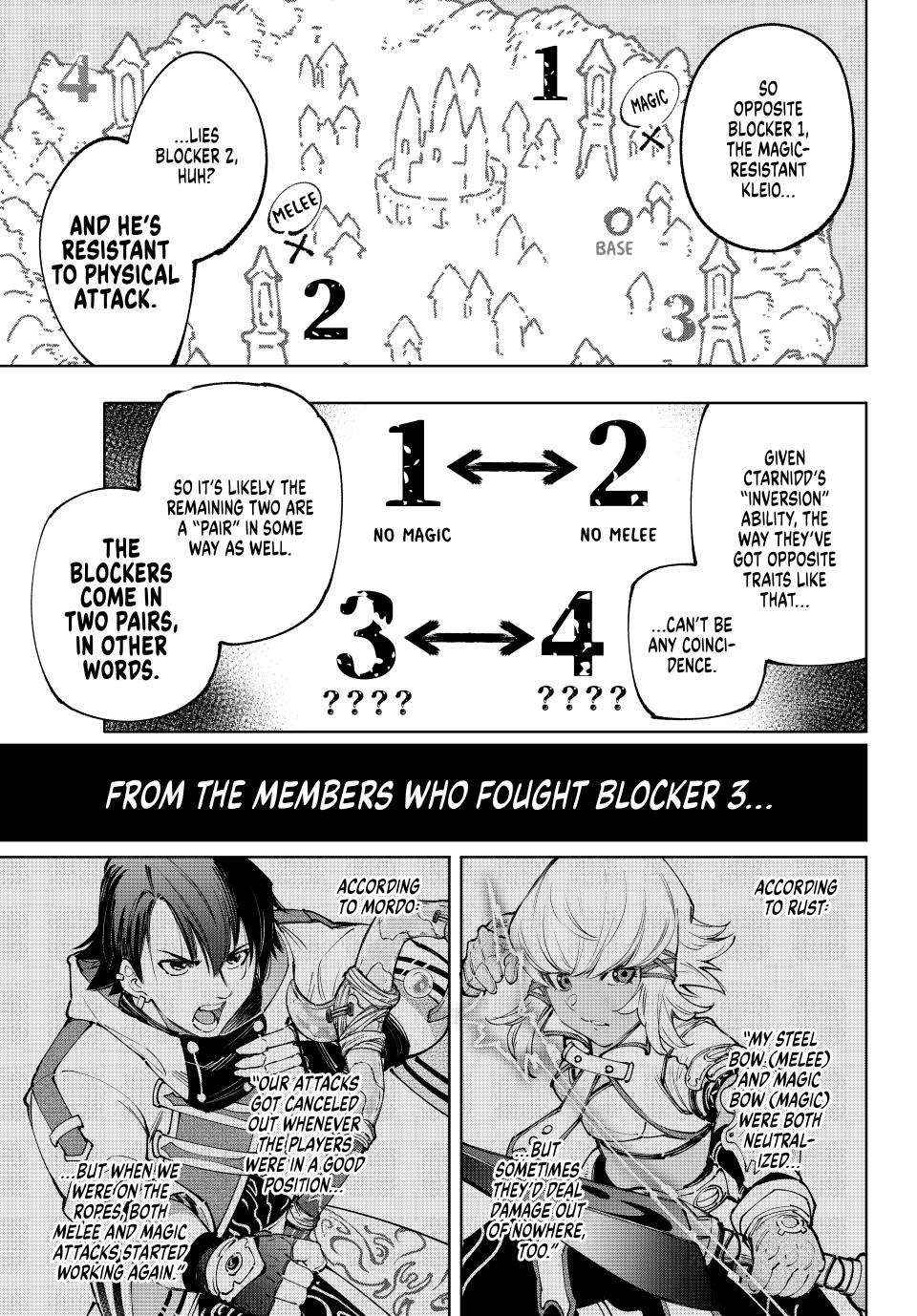 Read Shangri-La Frontier Manga Online
