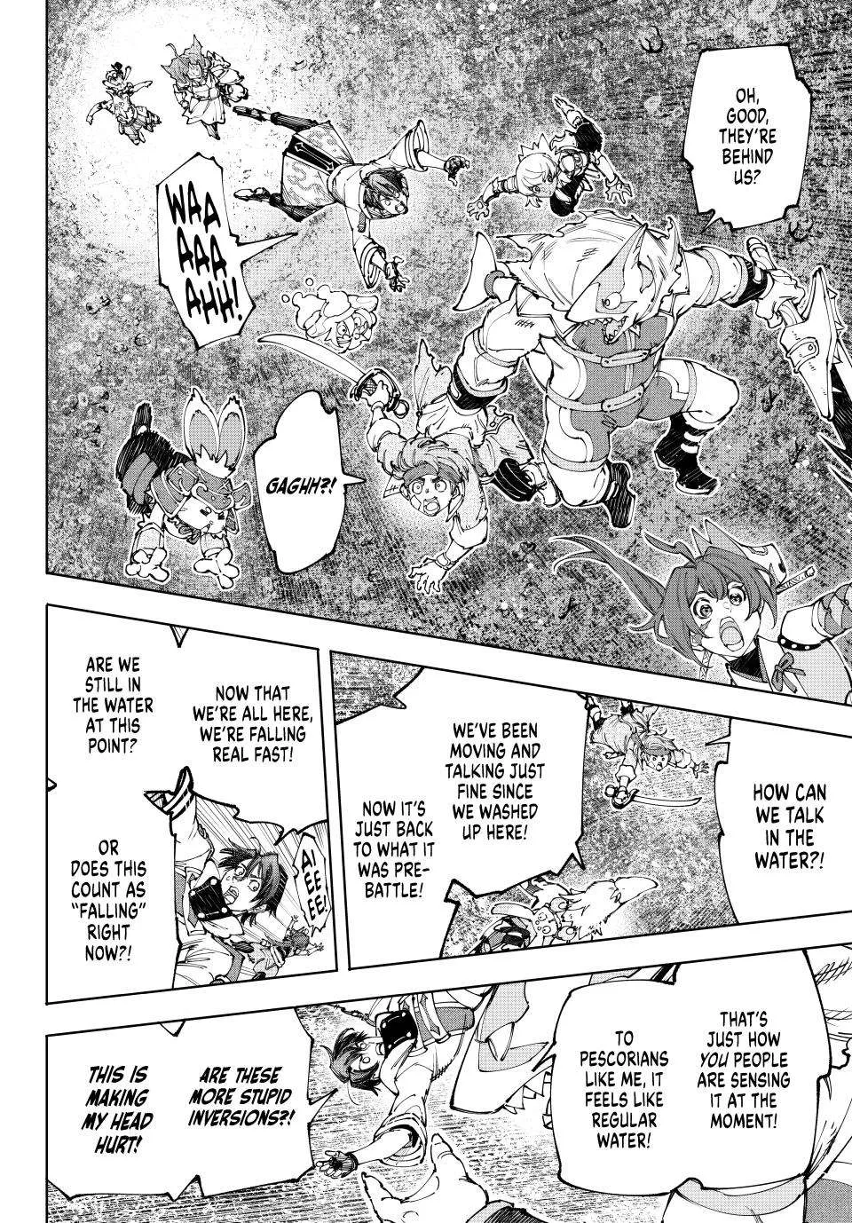 Read Shangri-La Frontier Manga Online