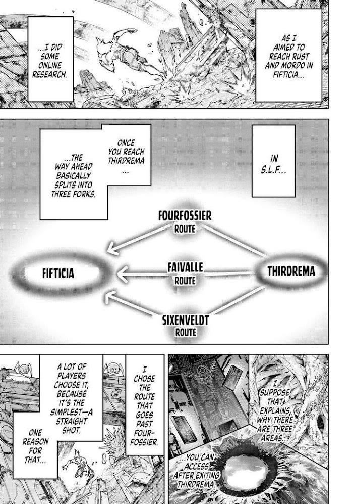 Read Shangri-La Frontier Manga Online