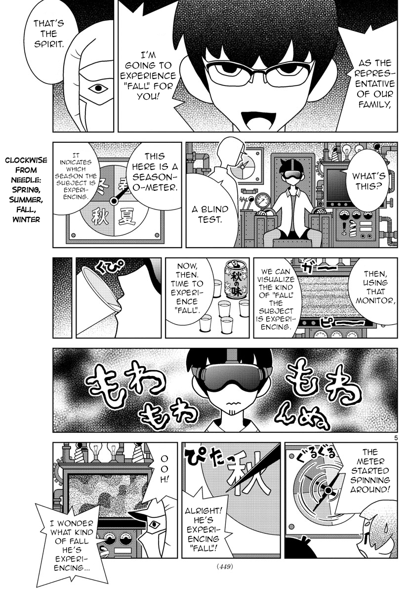 Read Shibuya Near Family Manga Online