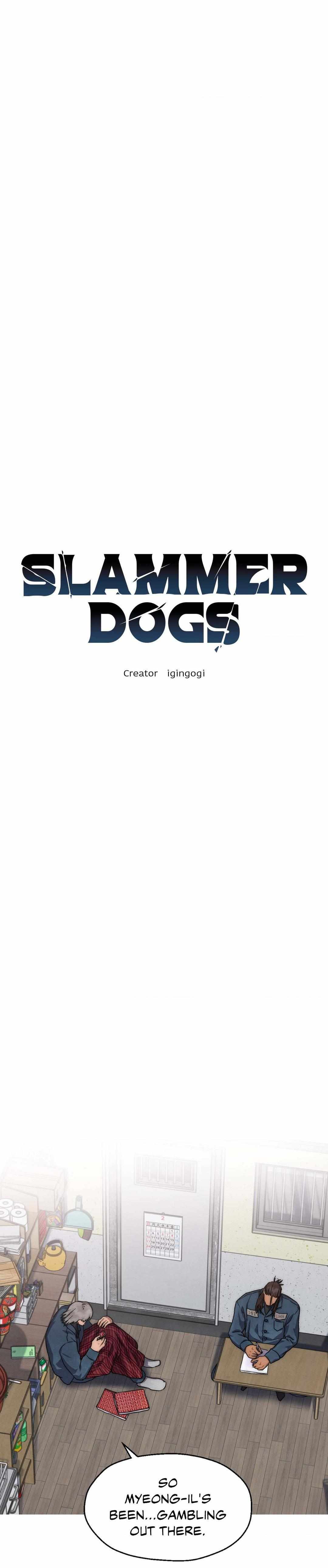 Read Slammer Dogs Manga Online