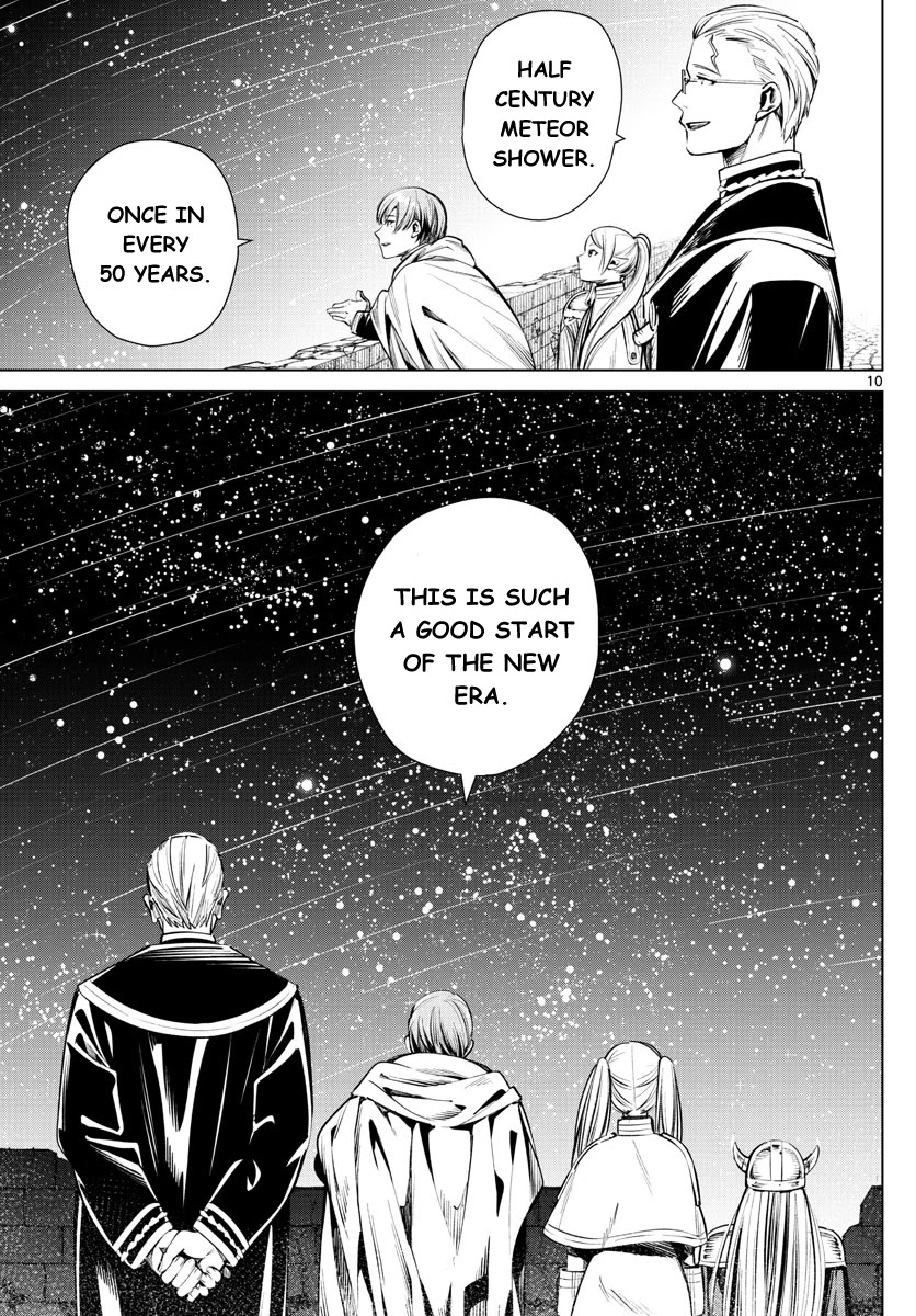 Read Sousou no Frieren Manga Online