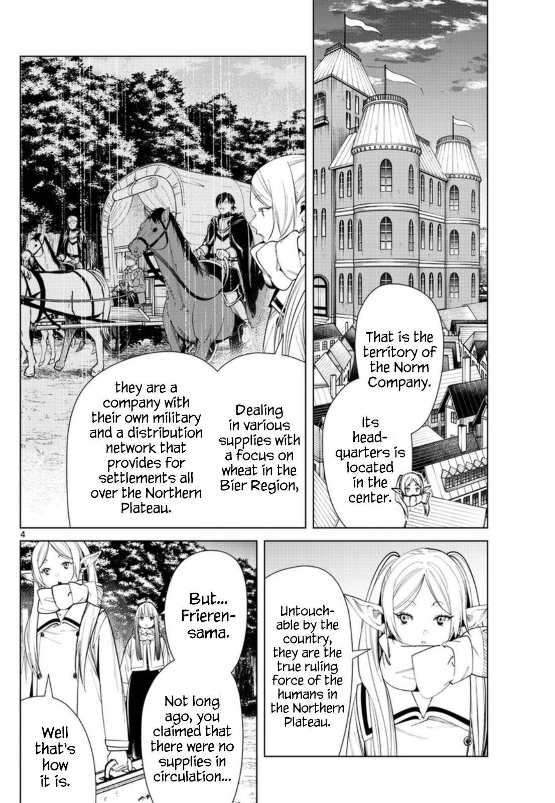 Read Sousou no Frieren Manga Online