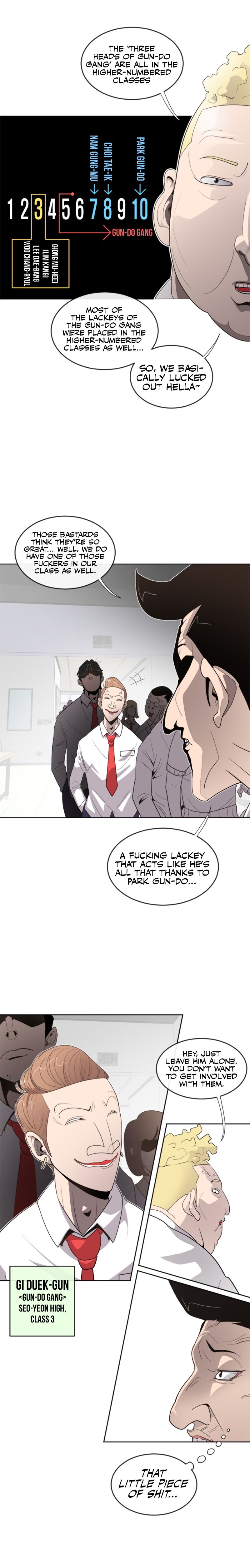 Read Superhuman Era Manga Online