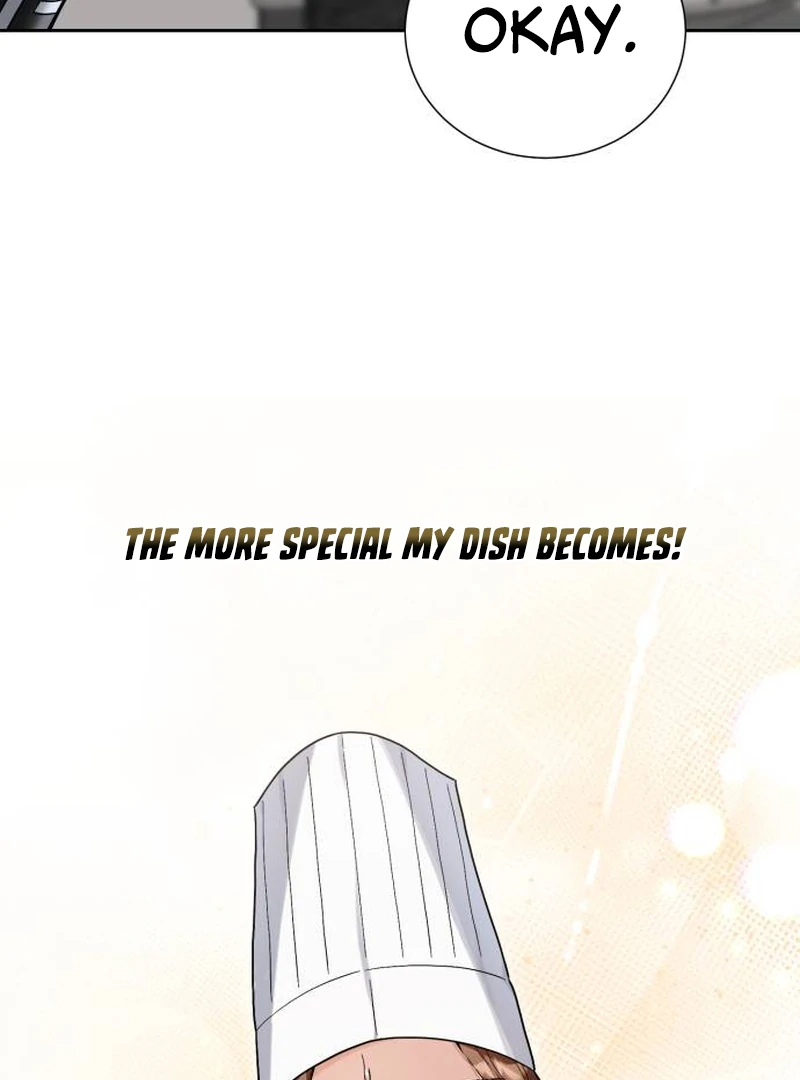 Read Surviving As The Tyrant’s Chef Manga Online