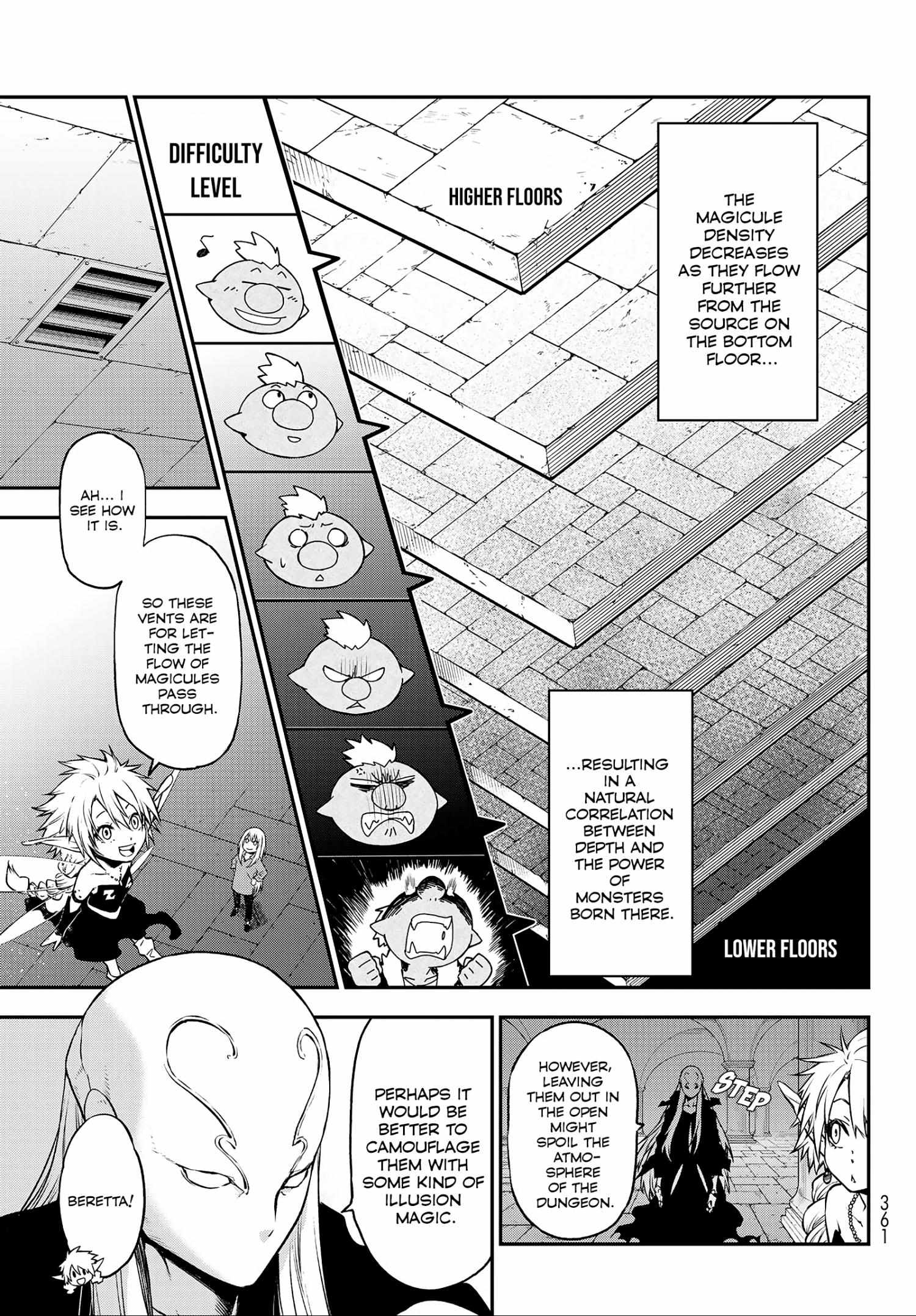Read Tensei Shitara Slime Datta Ken Manga Online