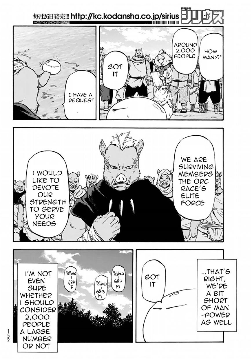 Read Tensei Shitara Slime Datta Ken Manga Online