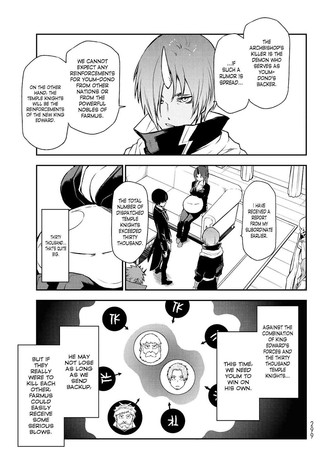 Read That Time I Got Reincarnated as a Slime Manga Online