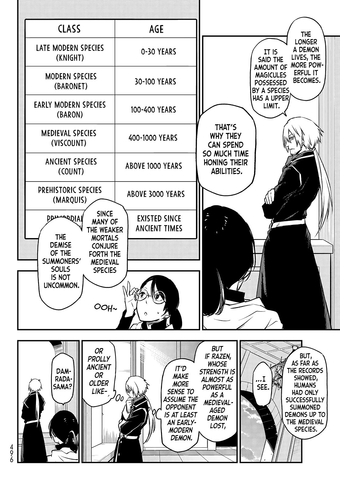 Read That Time I Got Reincarnated as a Slime Manga Online