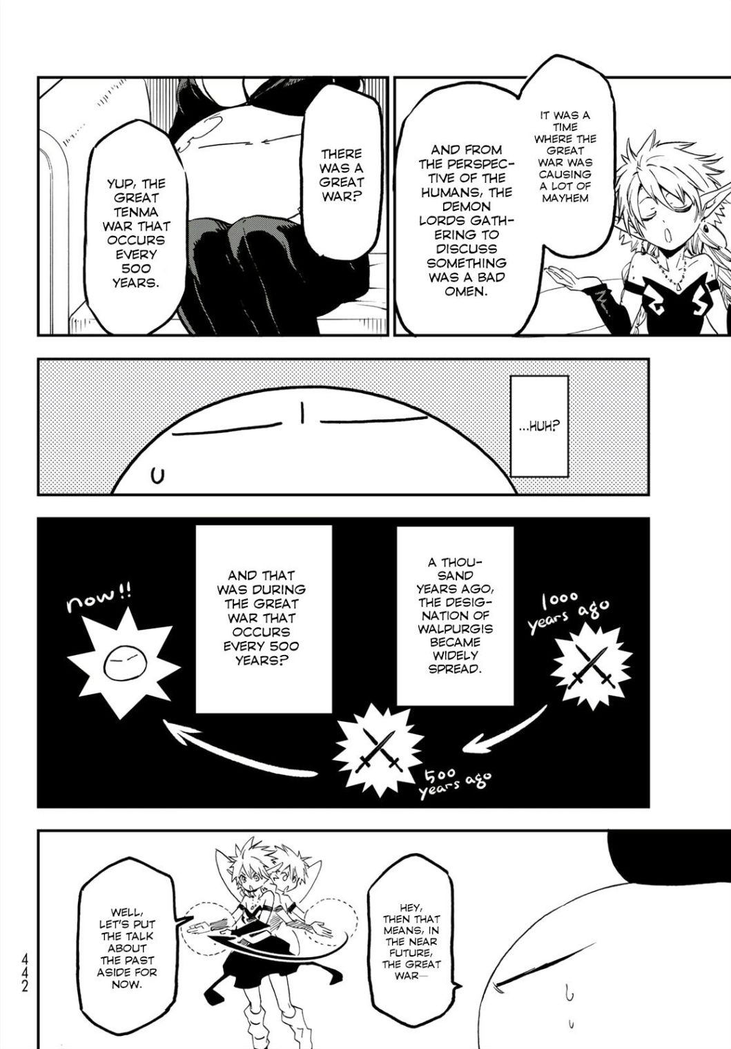 Read That Time I Got Reincarnated as a Slime Manga Online