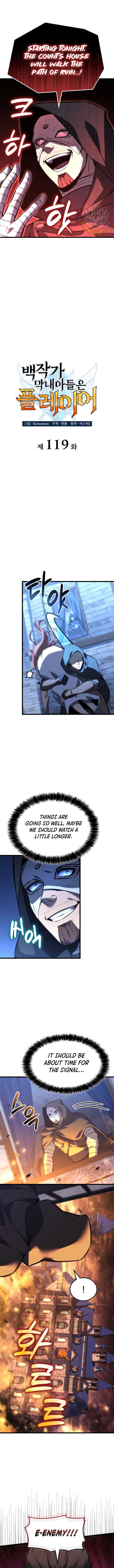 Read The Count’s Youngest Son is A Player Manga Online
