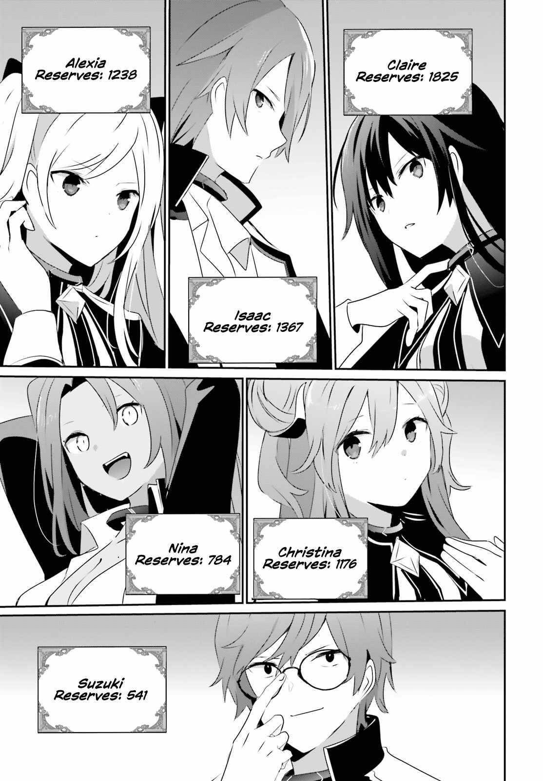 Read The Eminence In Shadow Manga Online