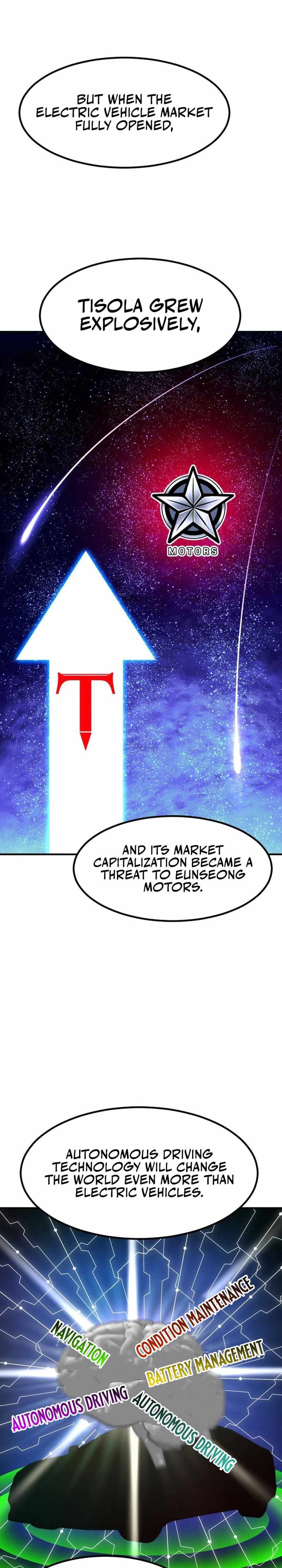 Read The Investor Who Sees the Future Manga Online